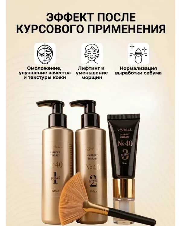 Карбокситерапия для кожи лица, шеи, декольте